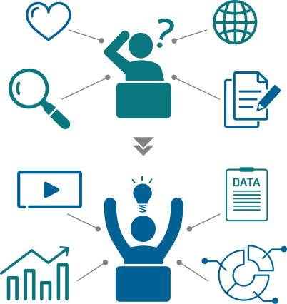 検索者ファーストの記事作成イメージ