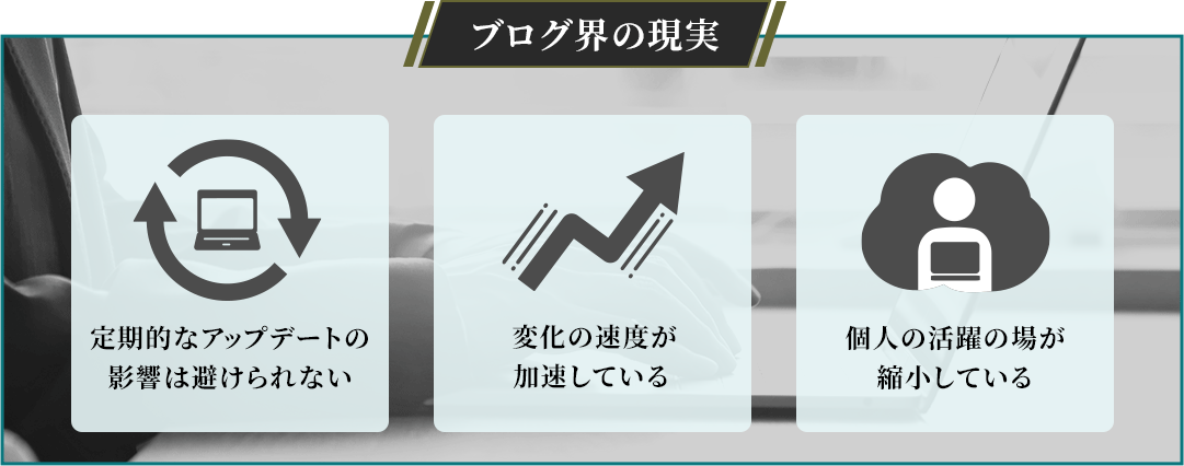 ブログ界の現実 定期的なアップデートの影響は避けられない、変化の速度が加速している、個人の活躍の場が縮小している