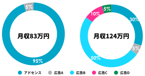 スクリーンショット 2020-06-22 13.03.02 スクリーンショット 2020-06-22 13.03.02
