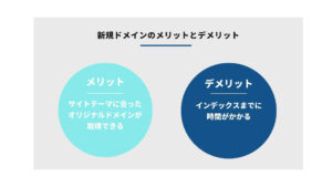 新規ドメインのメリットとデメリット